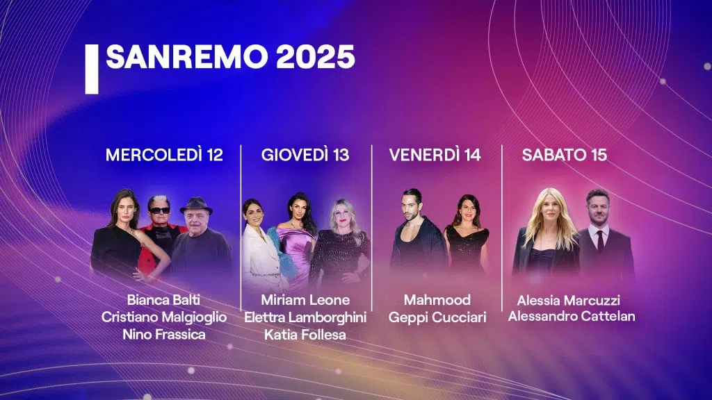 Co conduttori Sanremo 2025